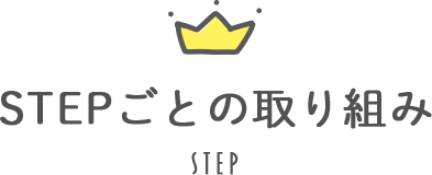 STEPごとの取り組み内容